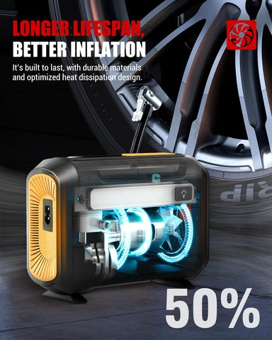 ROCGORLD R8 Tire Inflator Portable Air Compressor, DC 12V Portable Air Compressor with Large Dual Digital Screen, 3X Faster Inflation Portable Air Pump for Car Tires, Bike, Motor - Car Accessories