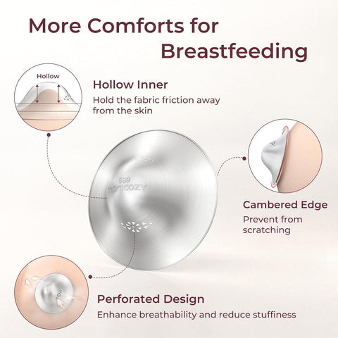 Momcozy 999 Silver Nursing Cups, Perforated Breathable Design,Regular Size