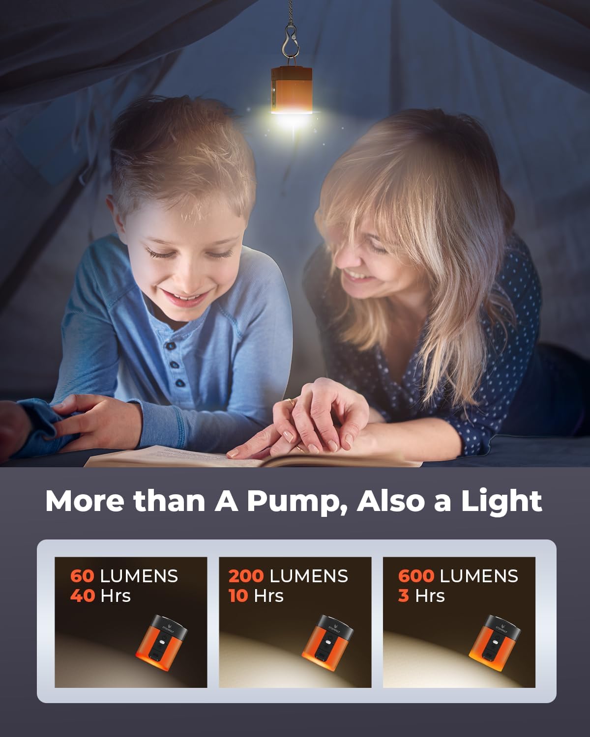 ETENWOLF AIR 3 Air Pump for Inflatables with 2600mAh Battery& Camping Light
