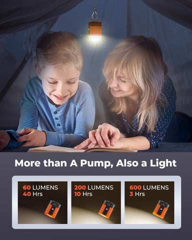 ETENWOLF AIR 3 Air Pump for Inflatables with 2600mAh Battery& Camping Light