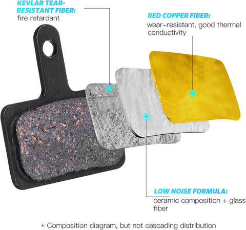 AGPTEK Bike Brake Pads, Compatible with TRP Tektro Shimano MTB,Semi-Metal