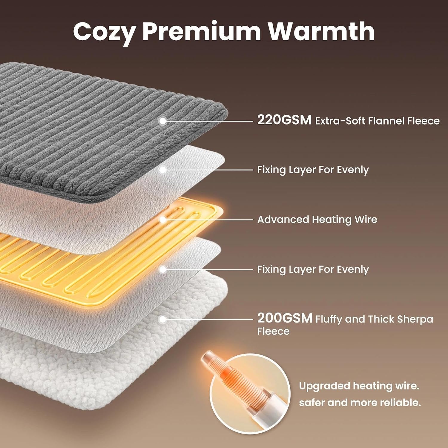 Homemate Electric Heated Heating Blanket King Size 100"x90" Dual Control