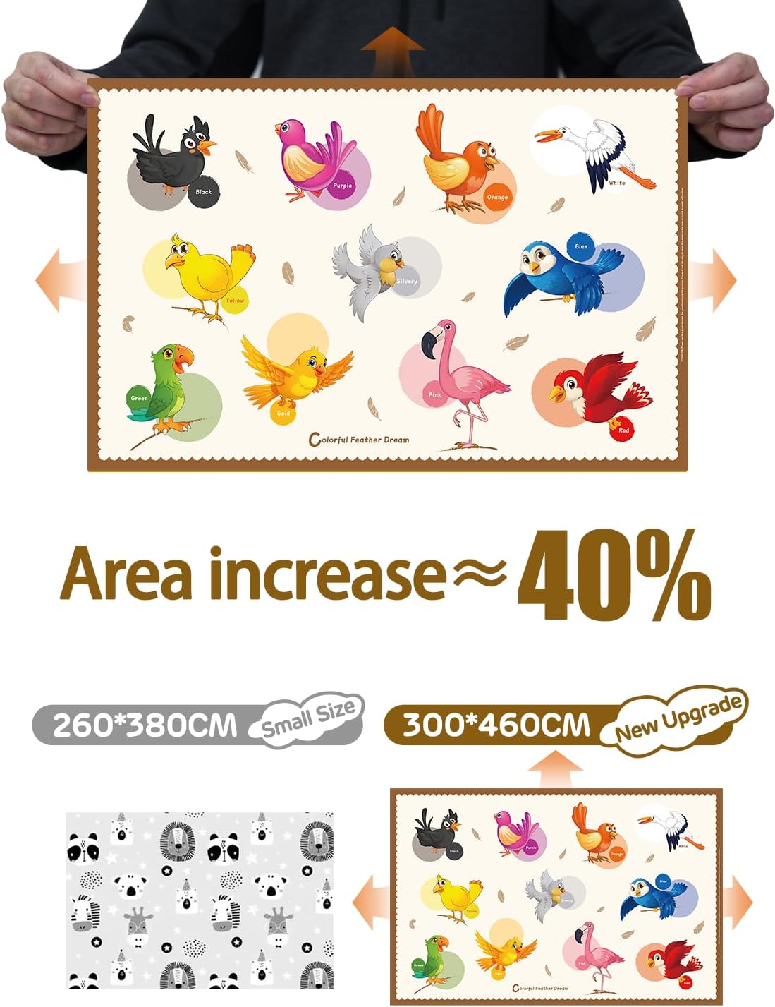 45 Pack Sticky Disposable Placemats for Baby & Toddlers, Cute Color Bird