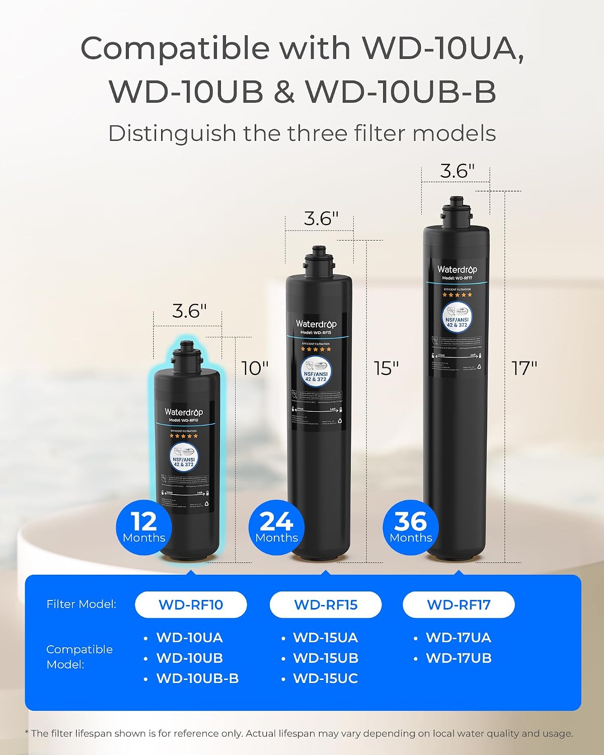 Waterdrop RF10 Water Filter Replacement for Waterdrop 10UA/10UB/10UB-B
