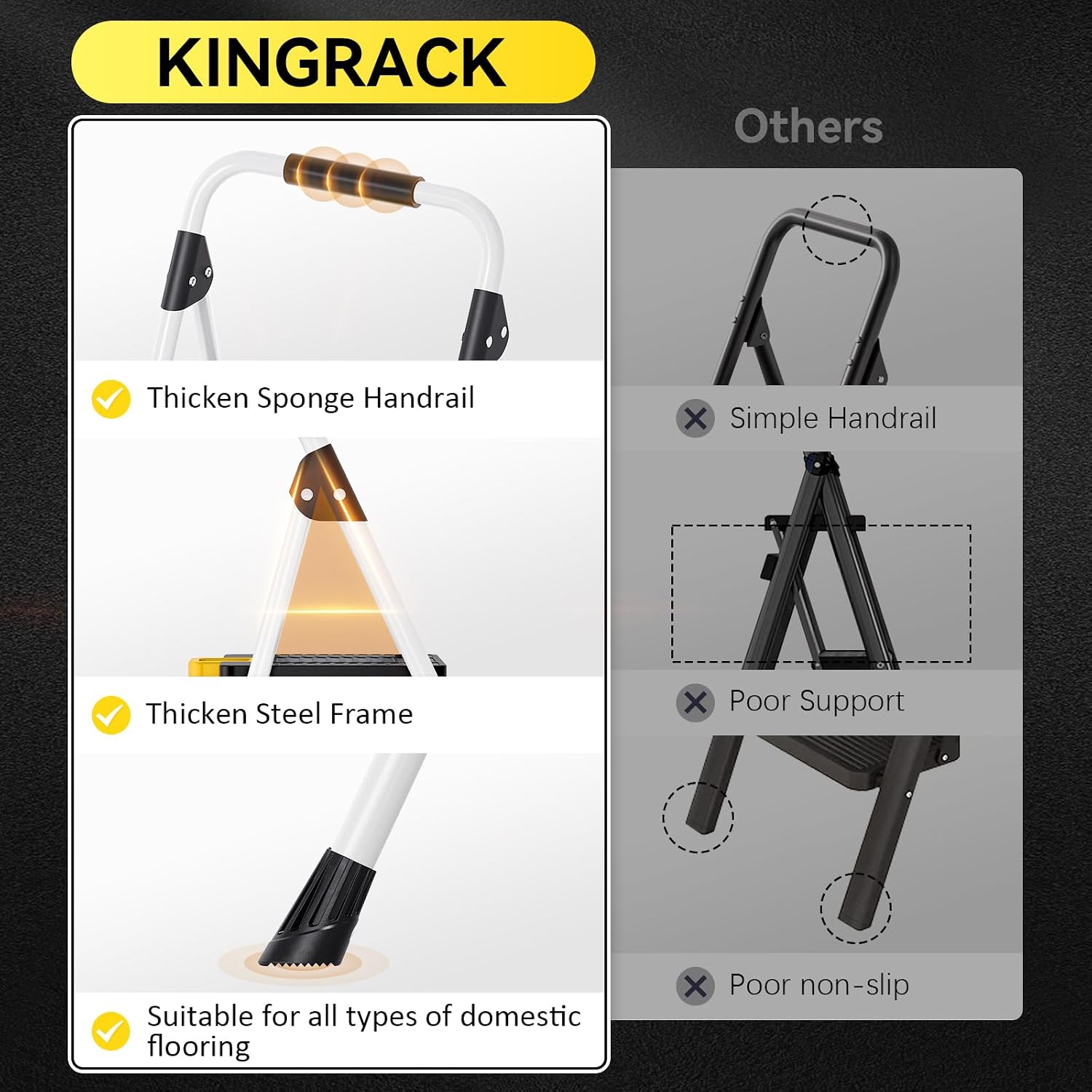 KINGRACK 4 Step Ladder, Folding Step Ladders for Home, 800lb Capacity,White