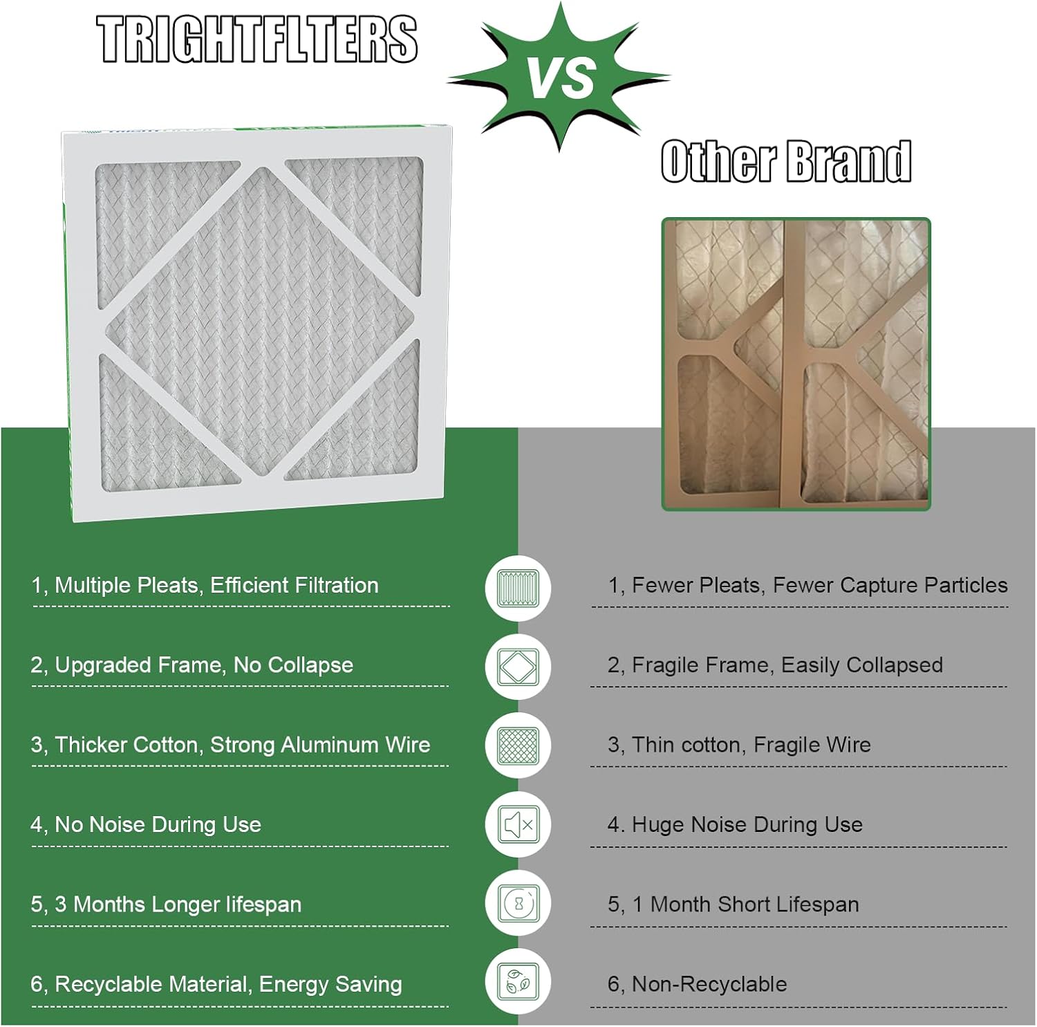 TRIGHTFILTERS 12x12x1 Air Filter 4 Pack, MERV 8 Pleated HVAC Furnace Filter