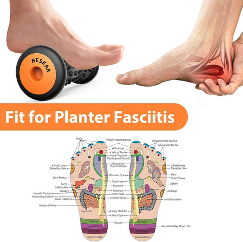 BESKAR Foot Massager Roller for Plantar Fasciitis Relief