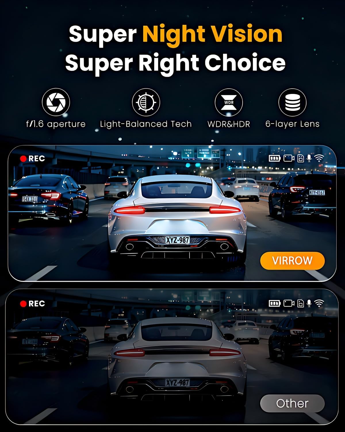 4 Channel 360° Dash Cam Front and Rear, 4K+1080P*3 FHD Car Camera