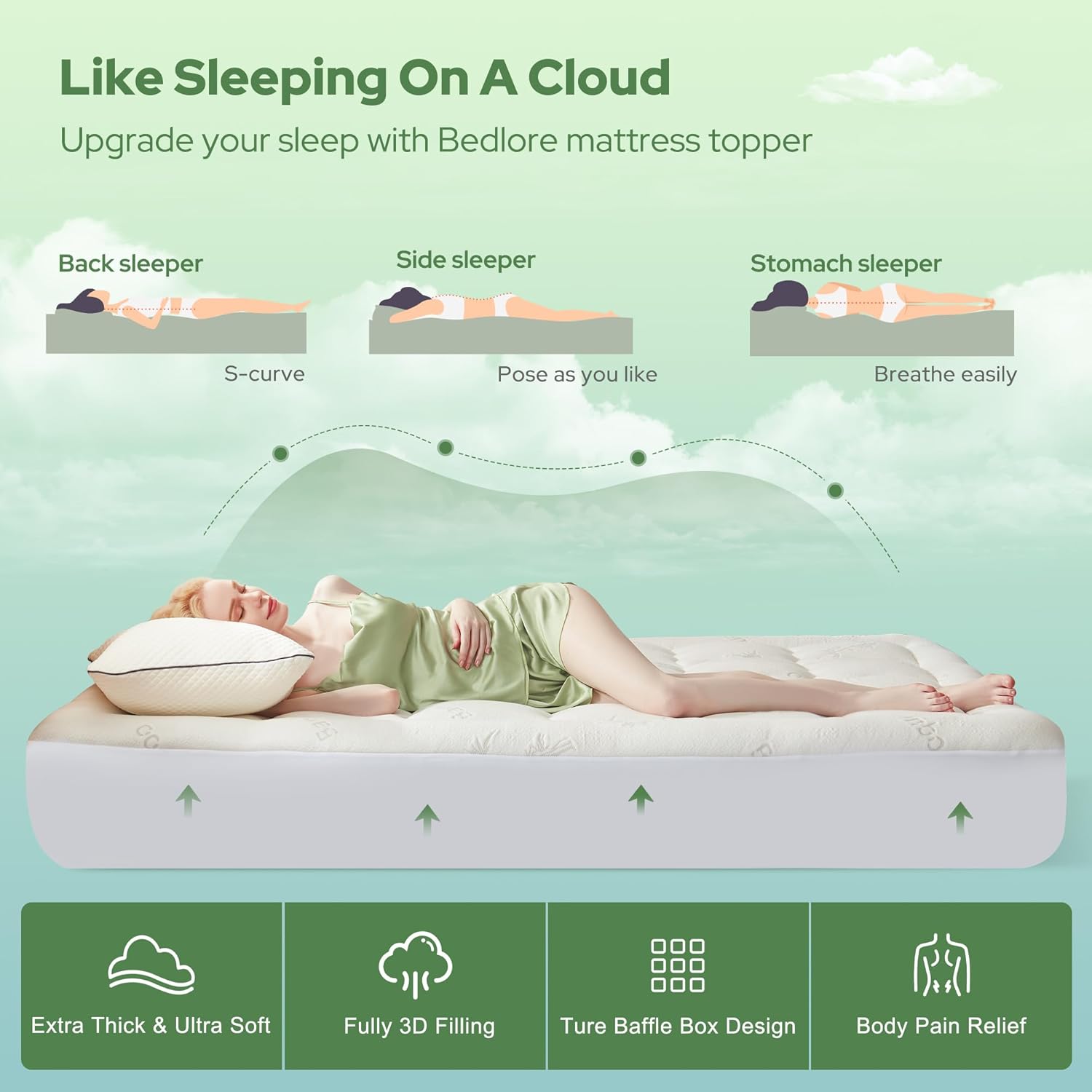 BEDLORE Twin Mattress Topper , Thick Pillow Top Mattress Pad