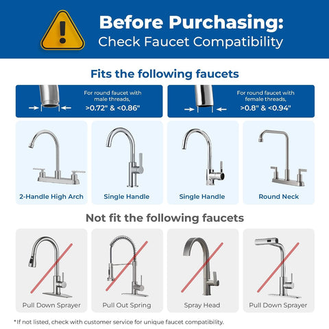 Waterdrop FC-06 Water Filter for Sink Faucet, 360° Rotating Stainless Steel