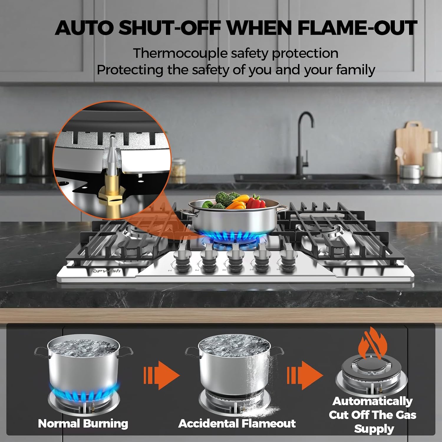 Gas Cooktop 30 Inch, Built-in 5 Burner Propane Stove Gas Stove Top
