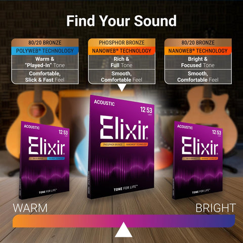 Elixir Strings, Acoustic Guitar Strings, Phosphor Bronze with NANOWEB Technology, Longest-Lasting Rich and Full Tone For Life with Comfortable Feel, 6 String Set, Custom Light 11-52