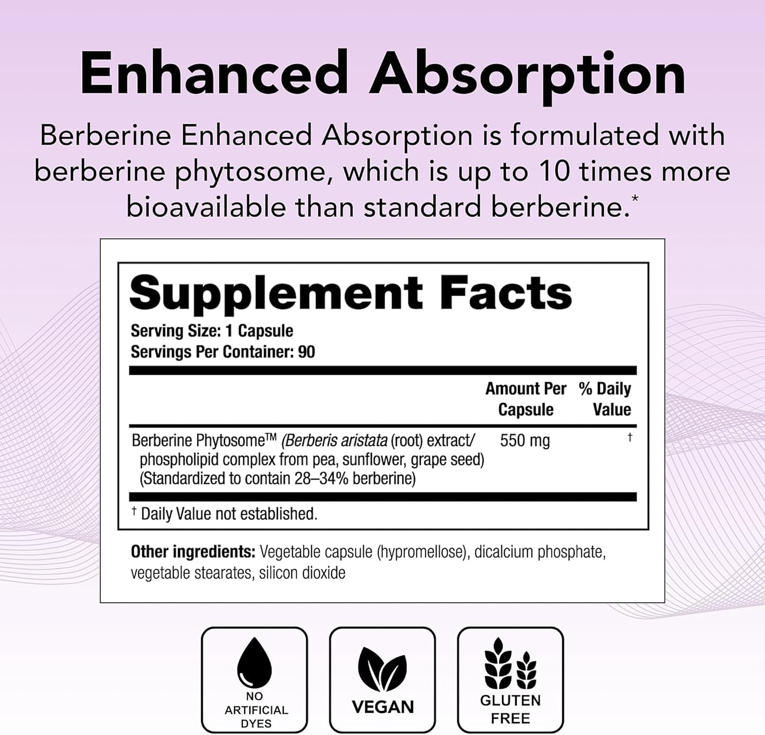 Theralogix Berberine Enhanced Absorption – Metabolic Health, NSF Certified