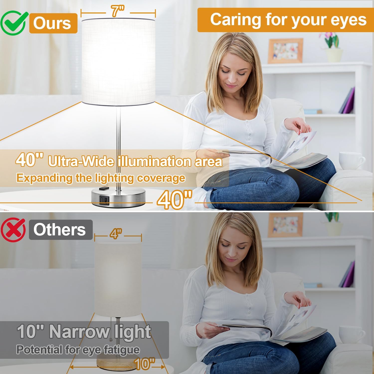 Lynnoland Set of 2 Touch White Table Lamps with 2 USB Ports & AC Outlet, 3-Way Dimmable Bedside Nightstand Lamps for Bedroom Living Room Nursery, 800 Lumens 5000K Daylight Bulbs Included