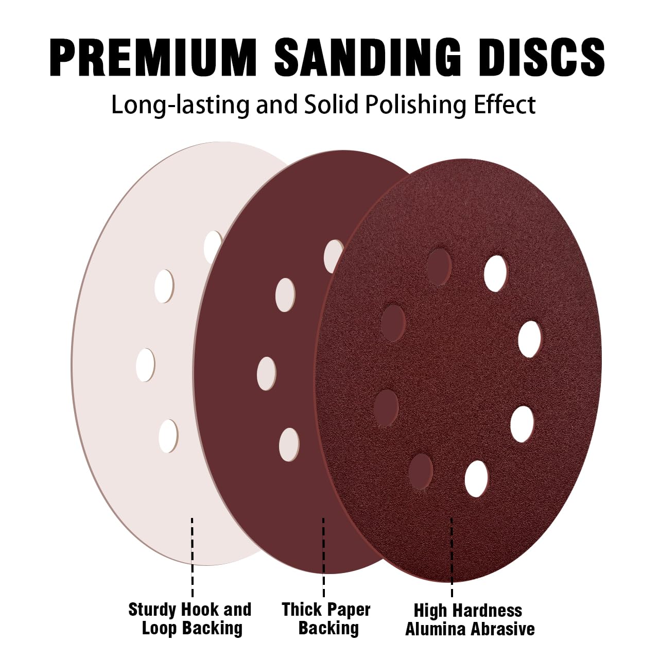 52 Pack 5 Inch 8-Hole Hook and Loop Sanding Discs Sandpaper Red Round 80 Grit Sandpaper for Random Orbital Sander