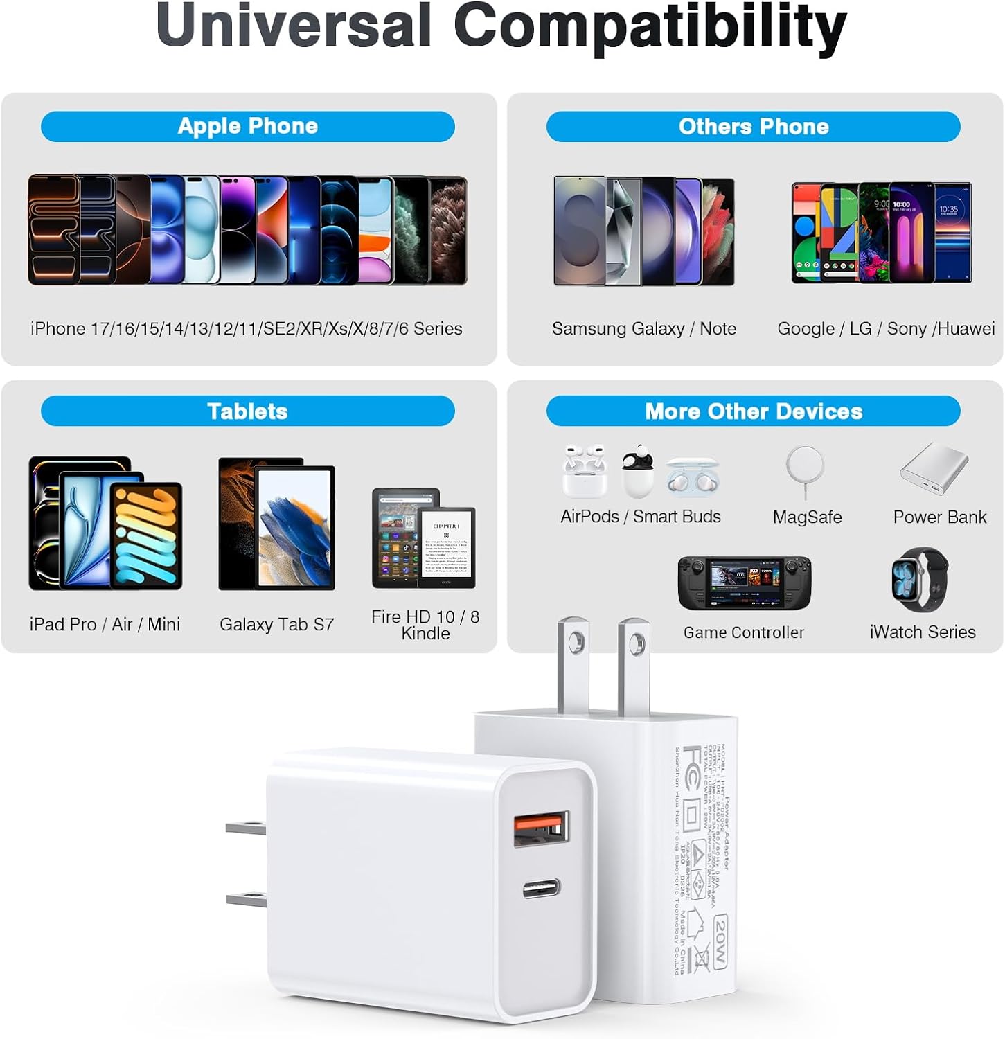 [2 Pack] 20W USB C Charger Block Fast Charging Dual Ports Adapter