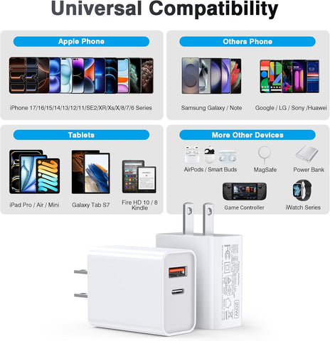 [2 Pack] 20W USB C Charger Block Fast Charging Dual Ports Adapter