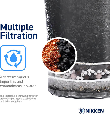 Nikken - PiMag Waterfall Filter Cartridge - 13845