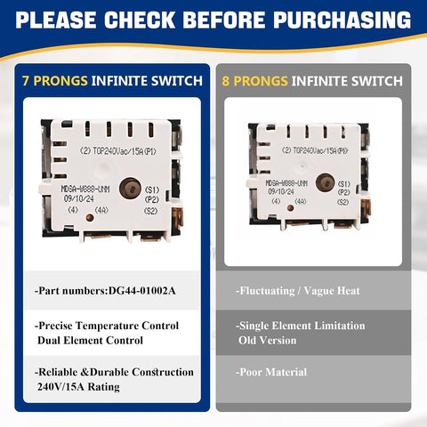 DG44-01002A Regulator-Energy Dual Infinite Switch for Samsung Range