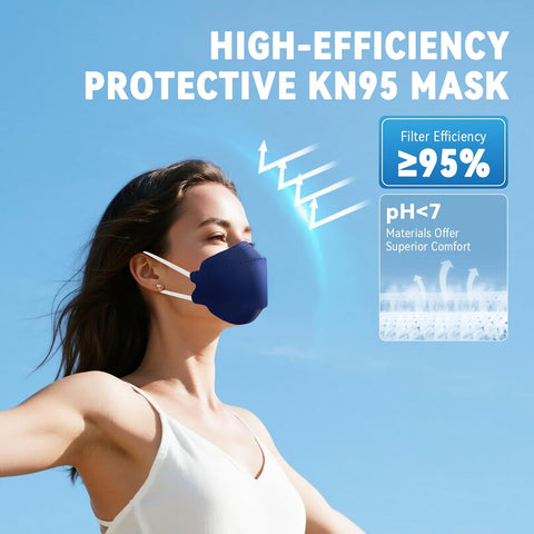 akgk KN95 Face Masks 50 Pack, 5-Ply Disposable Navy Blue Face Mask Against PM 2.5 Smoke and Dust
