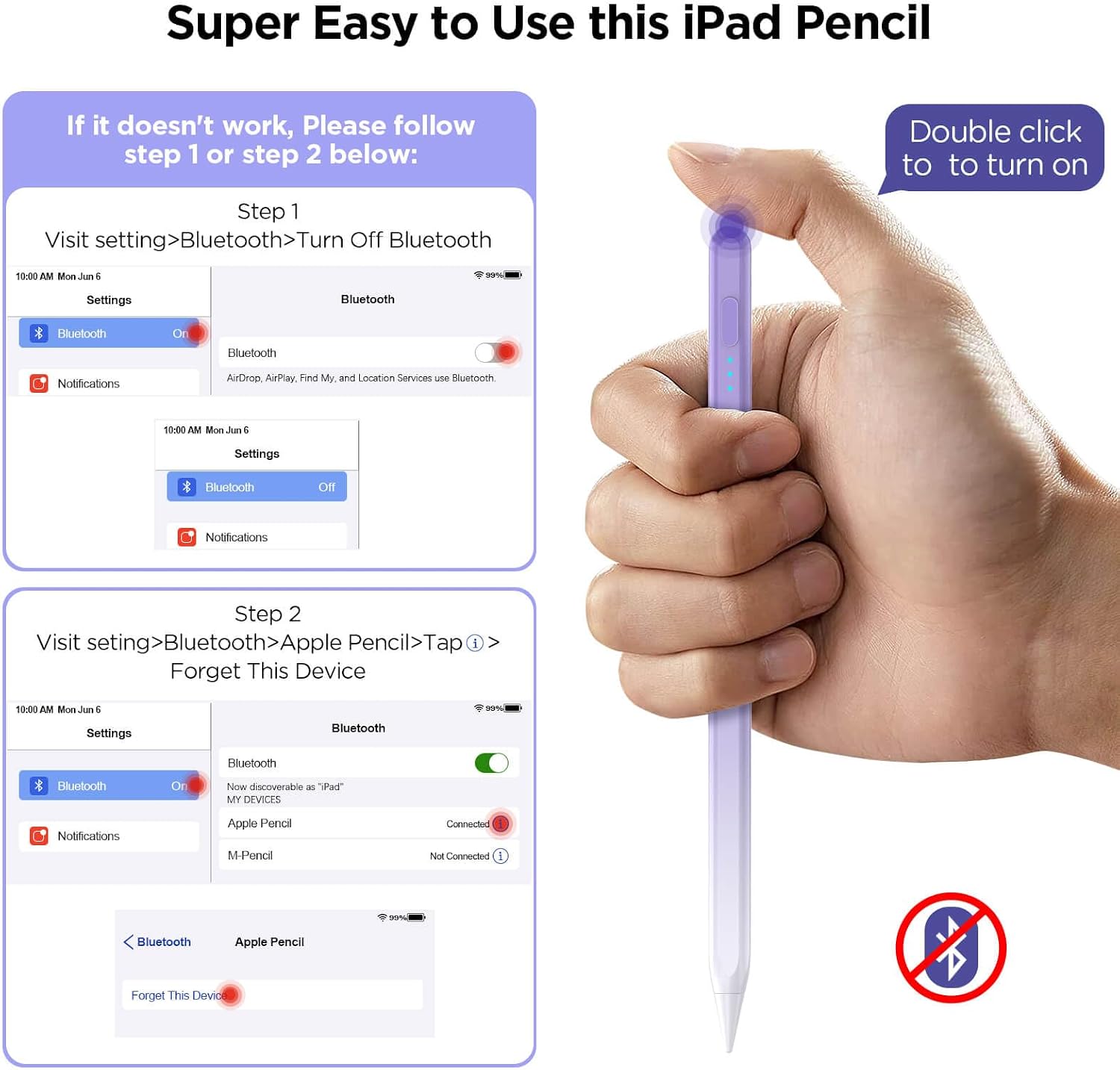 DEGGE Stylus Pen for iPad 2018-2026, 15Mins Fast Charge for Apple Pencil