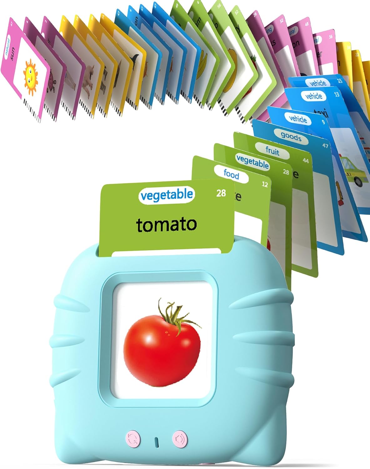 Airbition Talking Flash Cards for Toddlers Ages 1‑4,224 Words English Blue