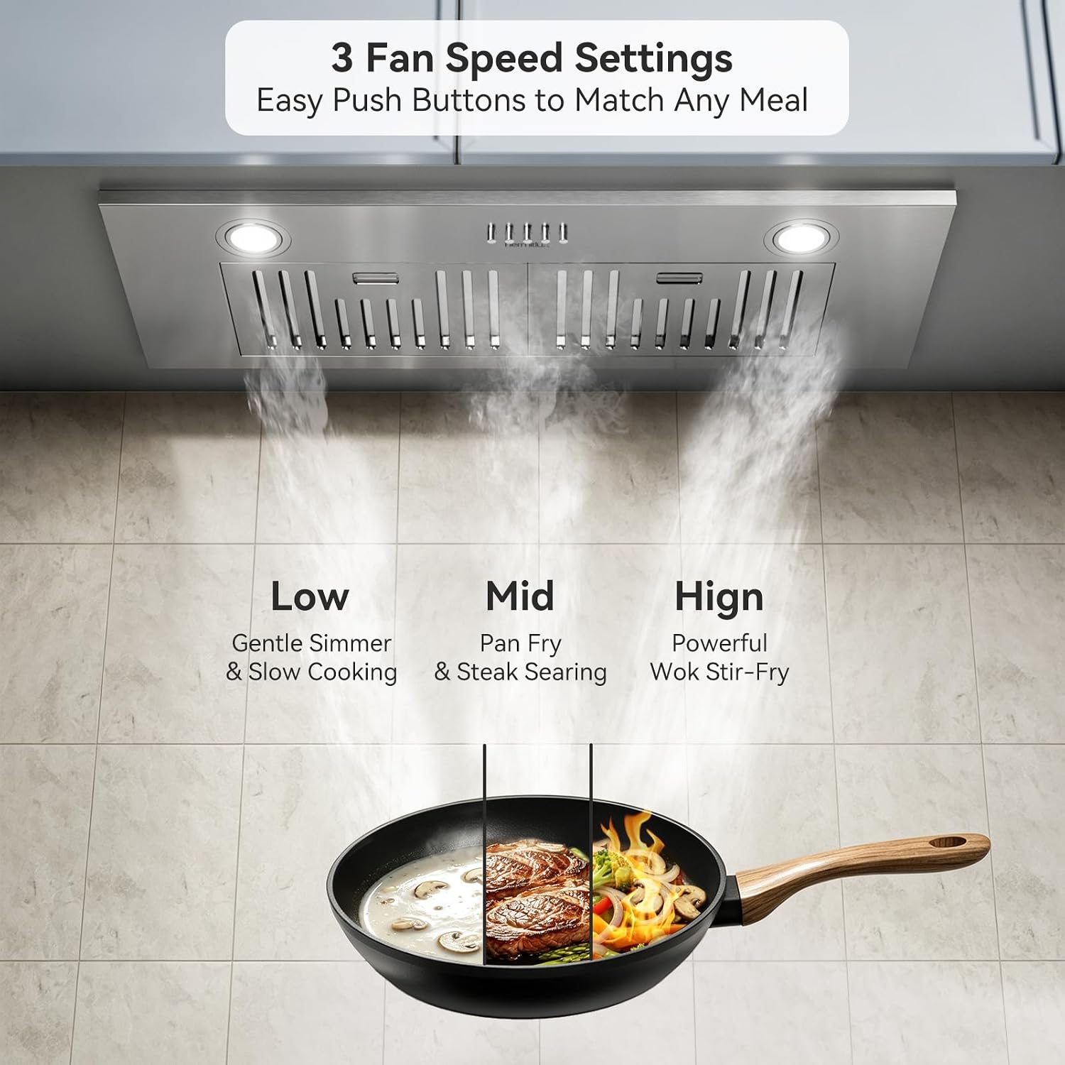 Hermitlux Insert Range Hood 30″ Built-in Vent Hood, 600 CFM for Kitchen