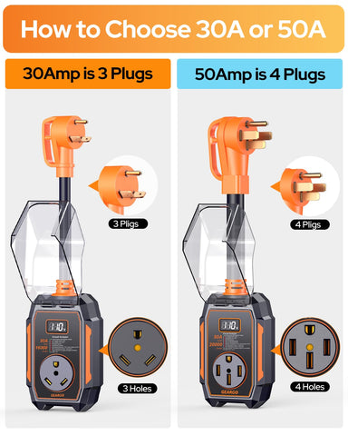 GEARGO 𝟐𝟎𝟐𝟔 Smart RV Surge Protector 50 amp with 20,000J, Auto Shutoff & Reset, Real-time LED Digital Display, IP68 50 amp rv Surge Protector, Full Circuit Analyzer for Travel Trailers