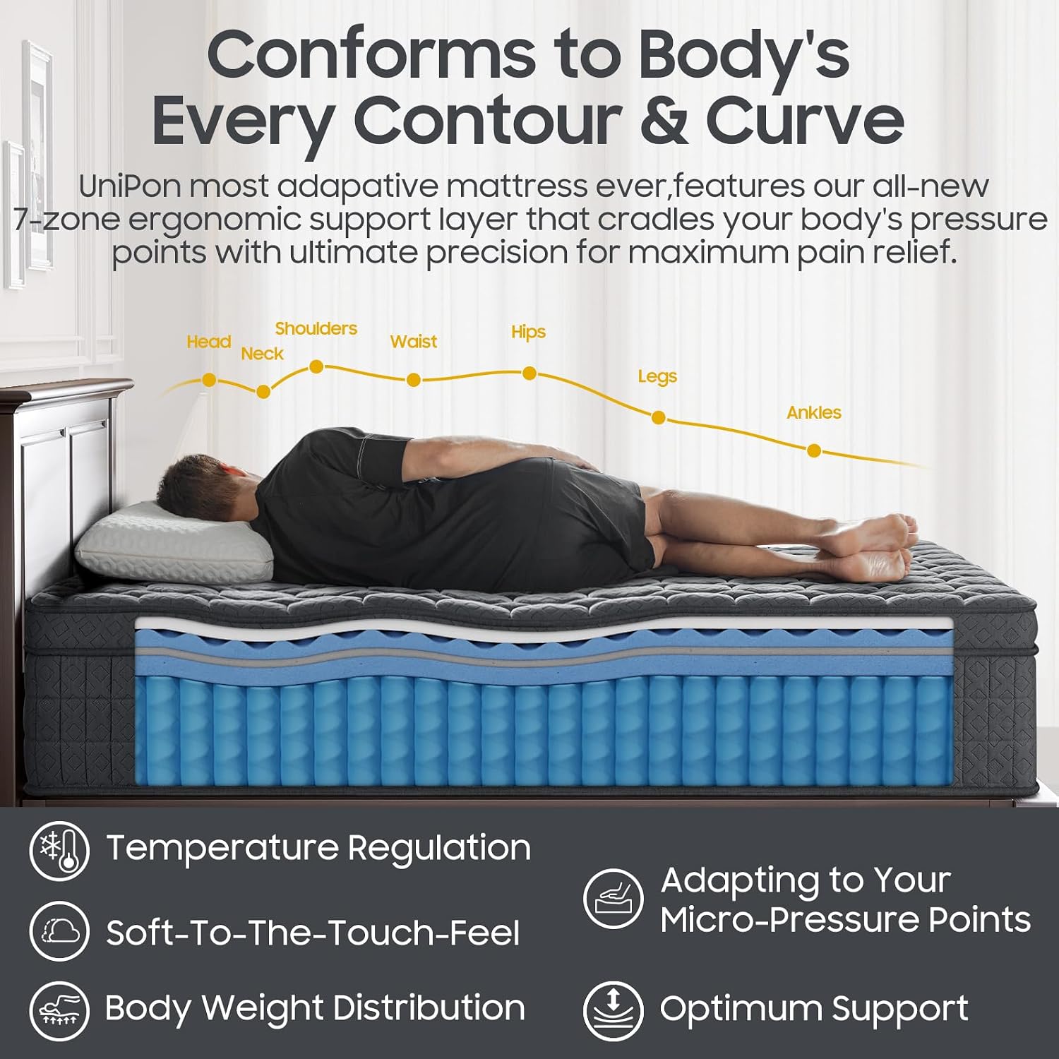 Firm Queen Mattress for Pain and Pressure Relief, 10 inch Hybrid Mattress with Extra Back and Lumbar Hip Support, Fiberglass Free, 365 Nights Trial
