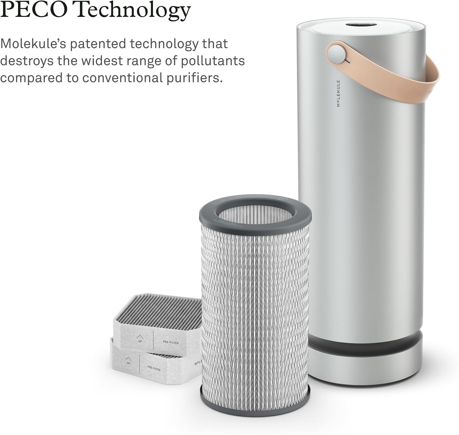 Molekule Air PECO-Filter Replacement - Authentic Molekule Advanced PECO-Filter with Activated Carbon - High Efficiency Multi-Layer Air Purification - Helps Remove Allergens, Dust & Odors
