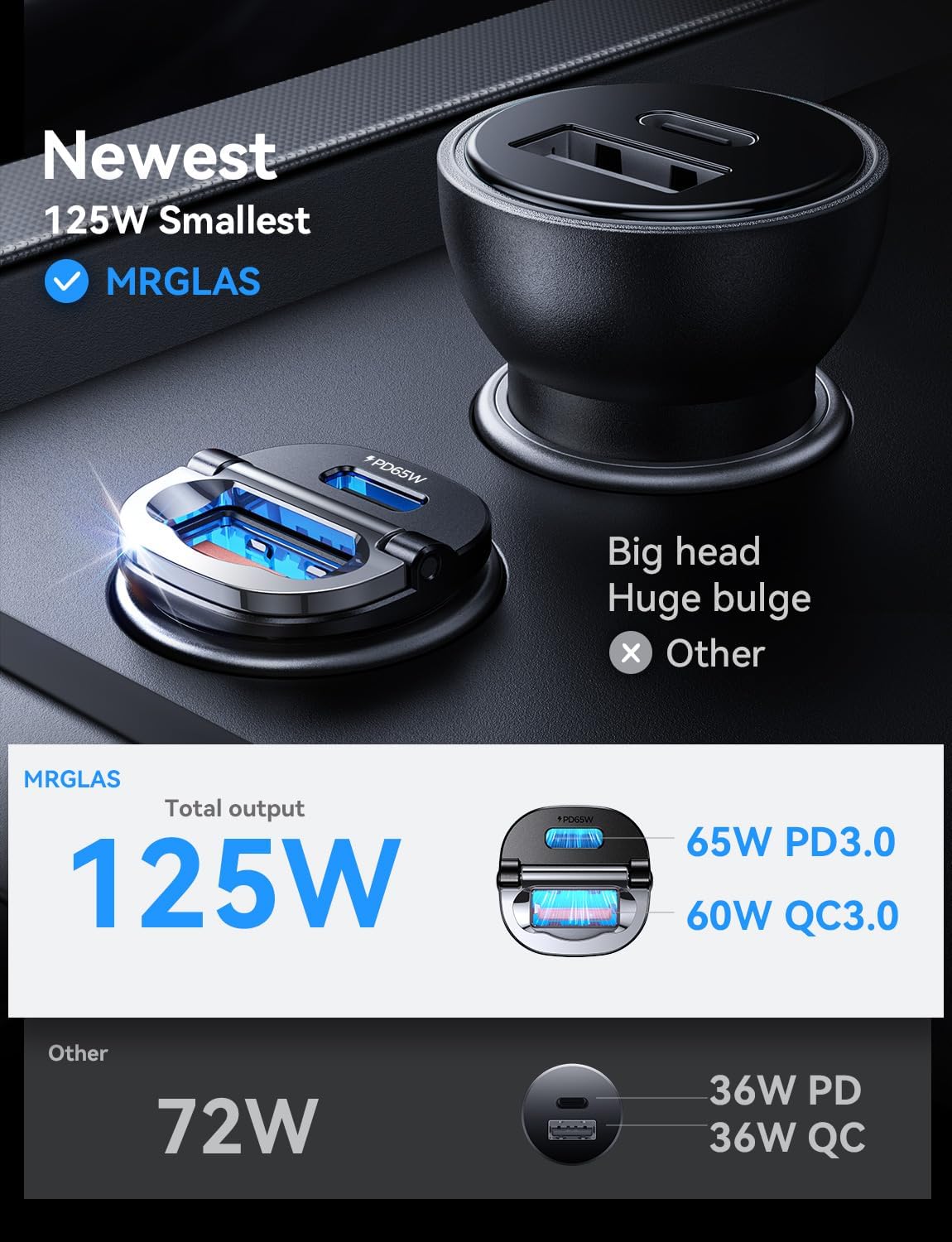 MRGLAS [2-Pack] 125W USB C Car Charger, USB C Car Adapter Fast Charging