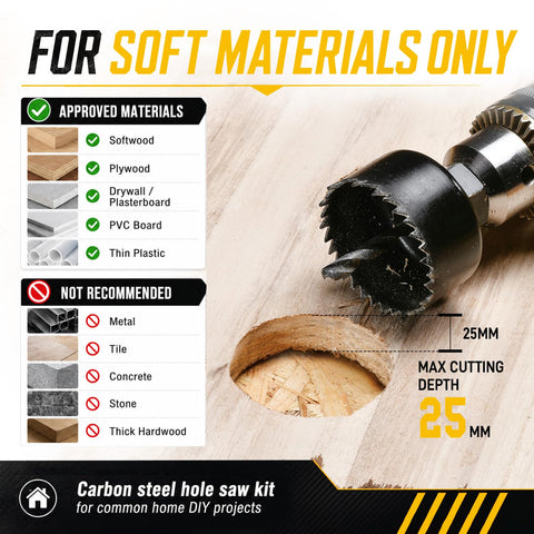 KATA 8PCS Hole Saw Kit 1" to 2-1/8" for Wood, Drywall, PVC, Plastic in Case