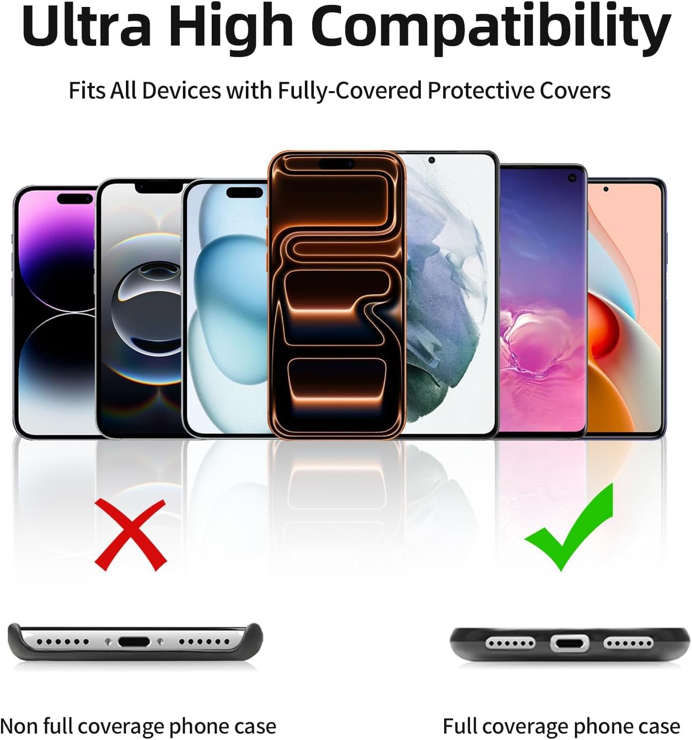 Yojaro 360° Rotating Stainless Steel Phone Tether Tab (3-Pack) - Universal for iPhone & Other Phones (Fits Wristbands/Necklaces/Crossbody Straps)