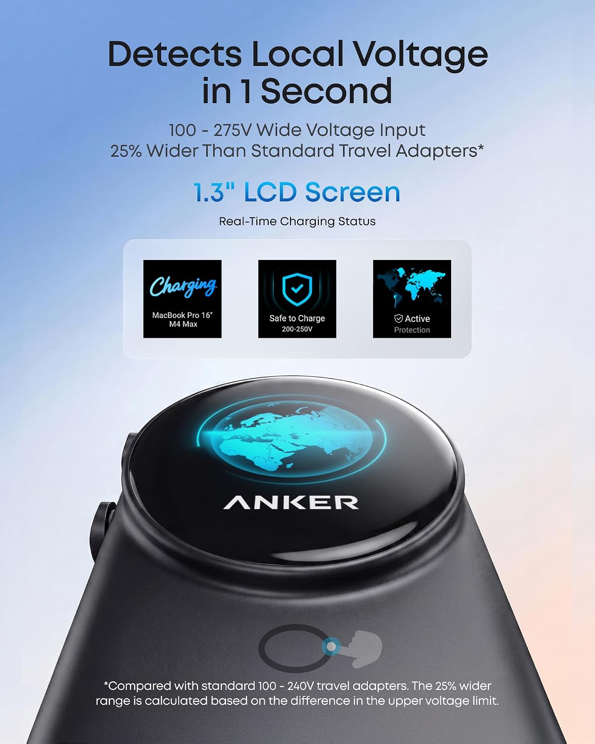 Anker Universal Charger, 100W GaN USB C Travel Fast Charging, No AC Outlet