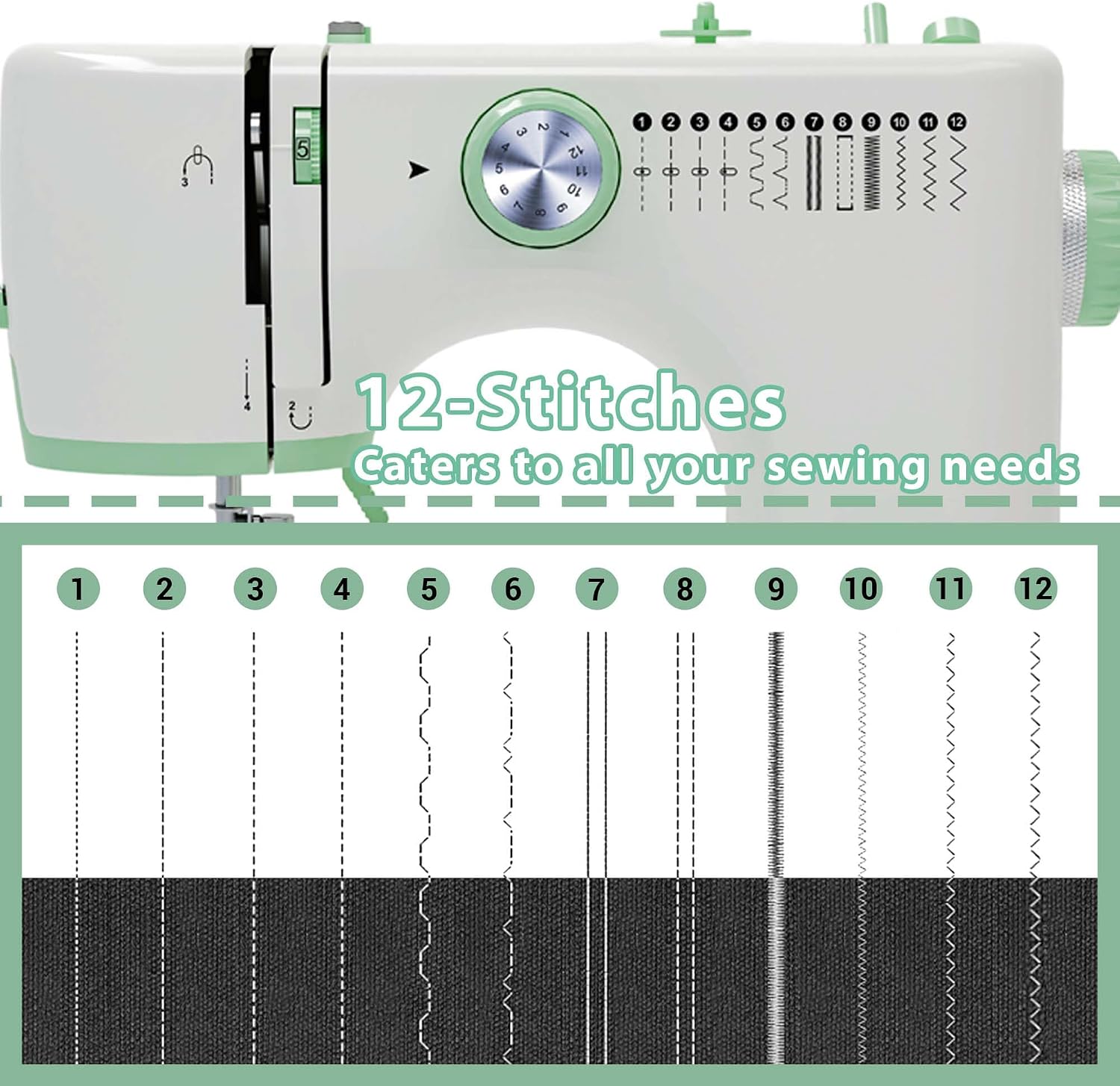 Small Sewing Machine for Beginners, Portable sewing Kit for Light Fabrics