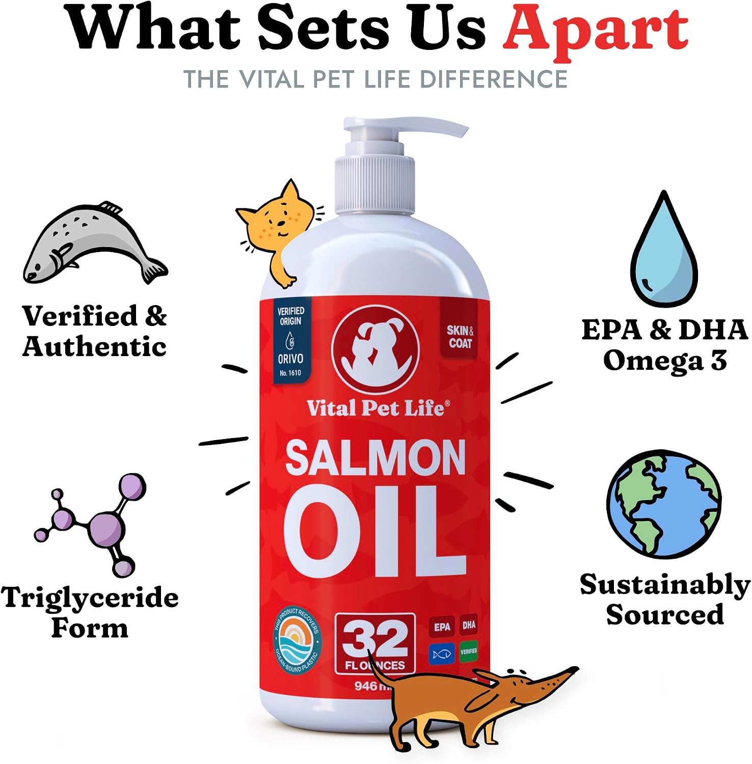 Salmon Oil for Dogs & Cats, Healthy Skin & Coat, Liquid Fish Omega 3, 32 oz