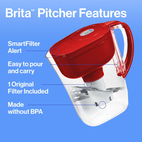 Brita Metro Water Filter Pitcher with SmartLight Filter Change Indicator, BPA-Free, Replaces 1,800 Plastic Water Bottles a Year, Lasts Two Months, Includes 1 Filter, Small - 6-Cup Capacity, Fiery Red