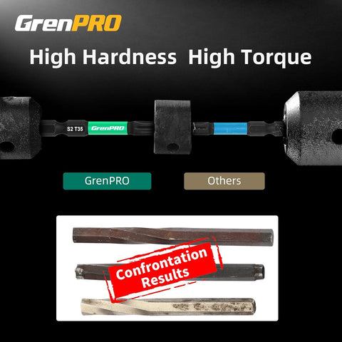GRENPRO Torx Bit Set 29pcs(TT7-TT40), 1''&2'' S2 Steel Security Torx