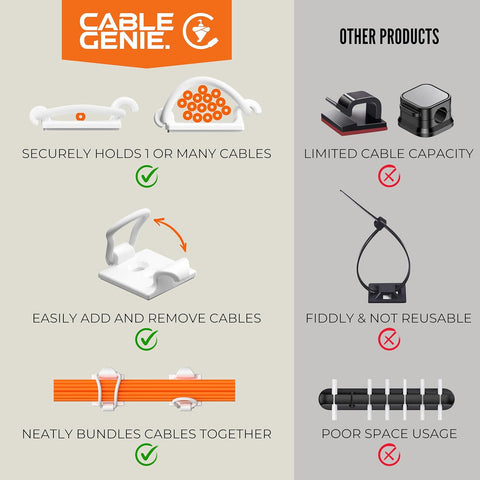 [Made in the UK] 10-Pack Adjustable Elastic Adhesive Cable Clips, Wire Management Holder, Cord Organizer for Home Office, Under Desk, Behind TV, Phone Charger, Laptop, PC, HDMI, USB (White)