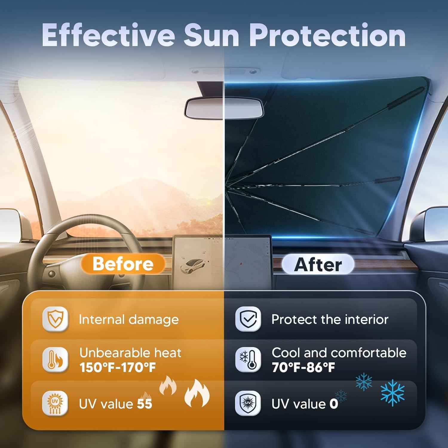 Autorder Windshield Sun Shade Umbrella for 2017-2025 2026 Chrysler Pacifica Minivan Accessories,Upgraded Ice Crystal Material,Easy Setup Umbrella Sunshade for Car Windshield,100% Sun Blocking