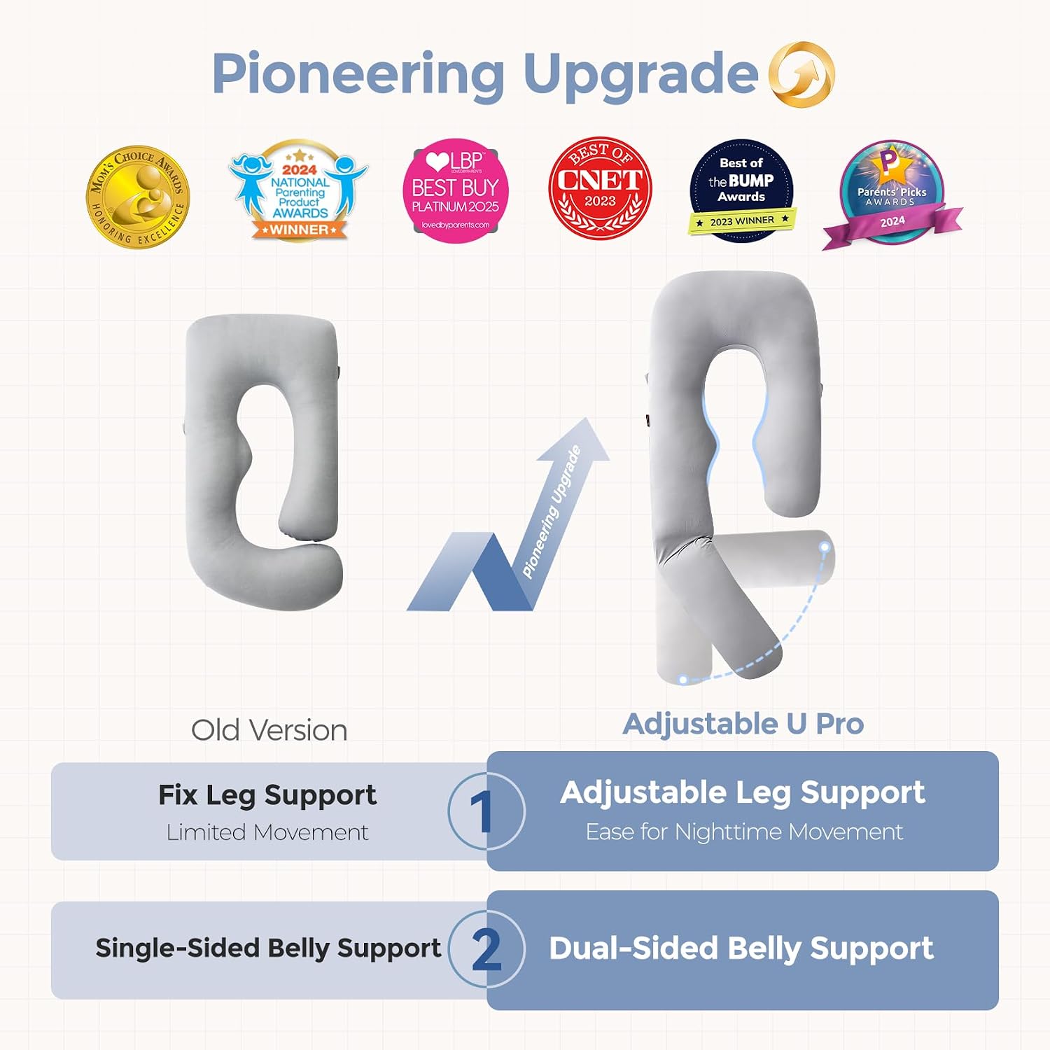 Momcozy Cooling Pregnancy Pillow - Dreamlign U Pro Maternity Pillow