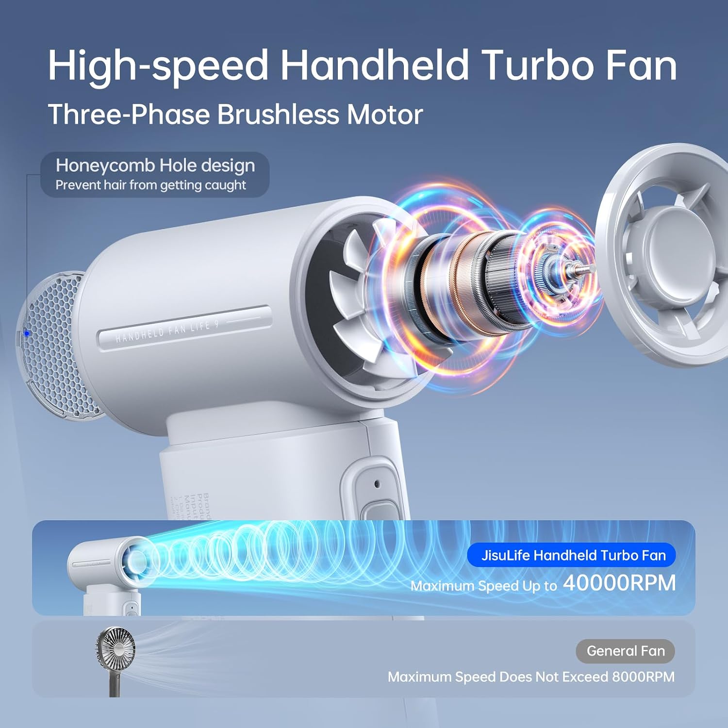 JISULIFE Portable Handheld Fan Life9, Turbo Airflow, Up to 18H Runtime