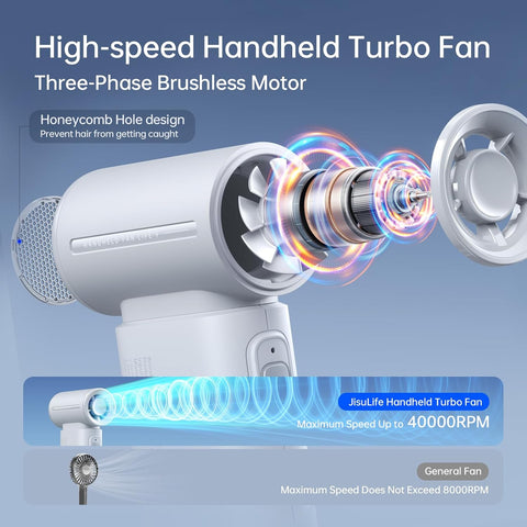 JISULIFE Portable Handheld Fan Life9, Turbo Airflow, Up to 18H Runtime
