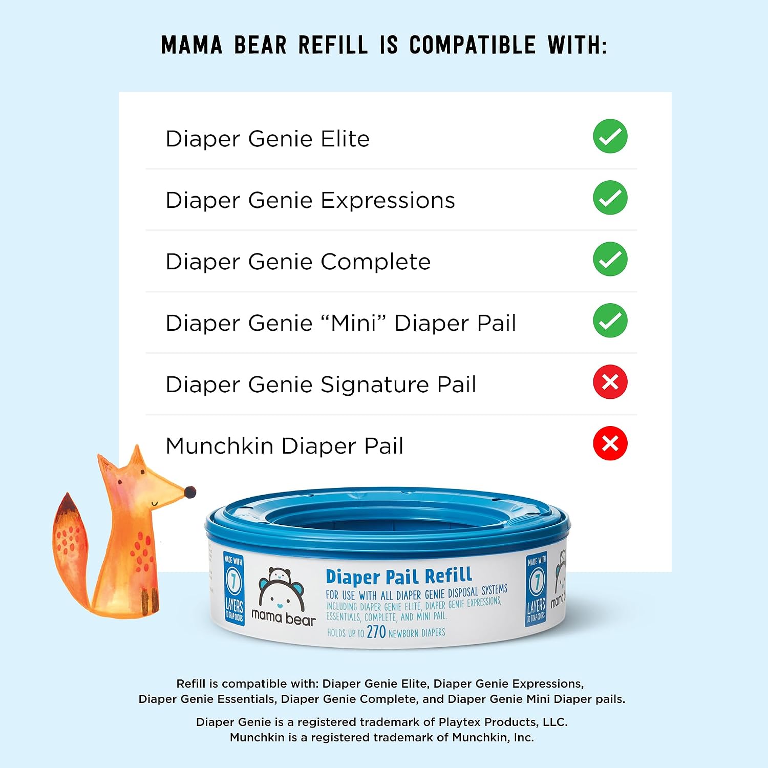 Amazon Brand-Mama Bear Round Diaper Pail Refills for Diaper Genie Pails, Odor Control, Unscented, 1080 Count (4 Packs of 270 Count), Compatible with Diaper Genie Complete, Elite and Expressions Pails
