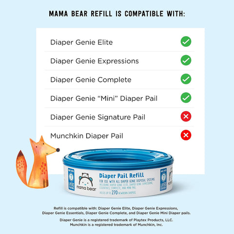 Amazon Brand-Mama Bear Round Diaper Pail Refills for Diaper Genie Pails, Odor Control, Unscented, 1080 Count (4 Packs of 270 Count), Compatible with Diaper Genie Complete, Elite and Expressions Pails