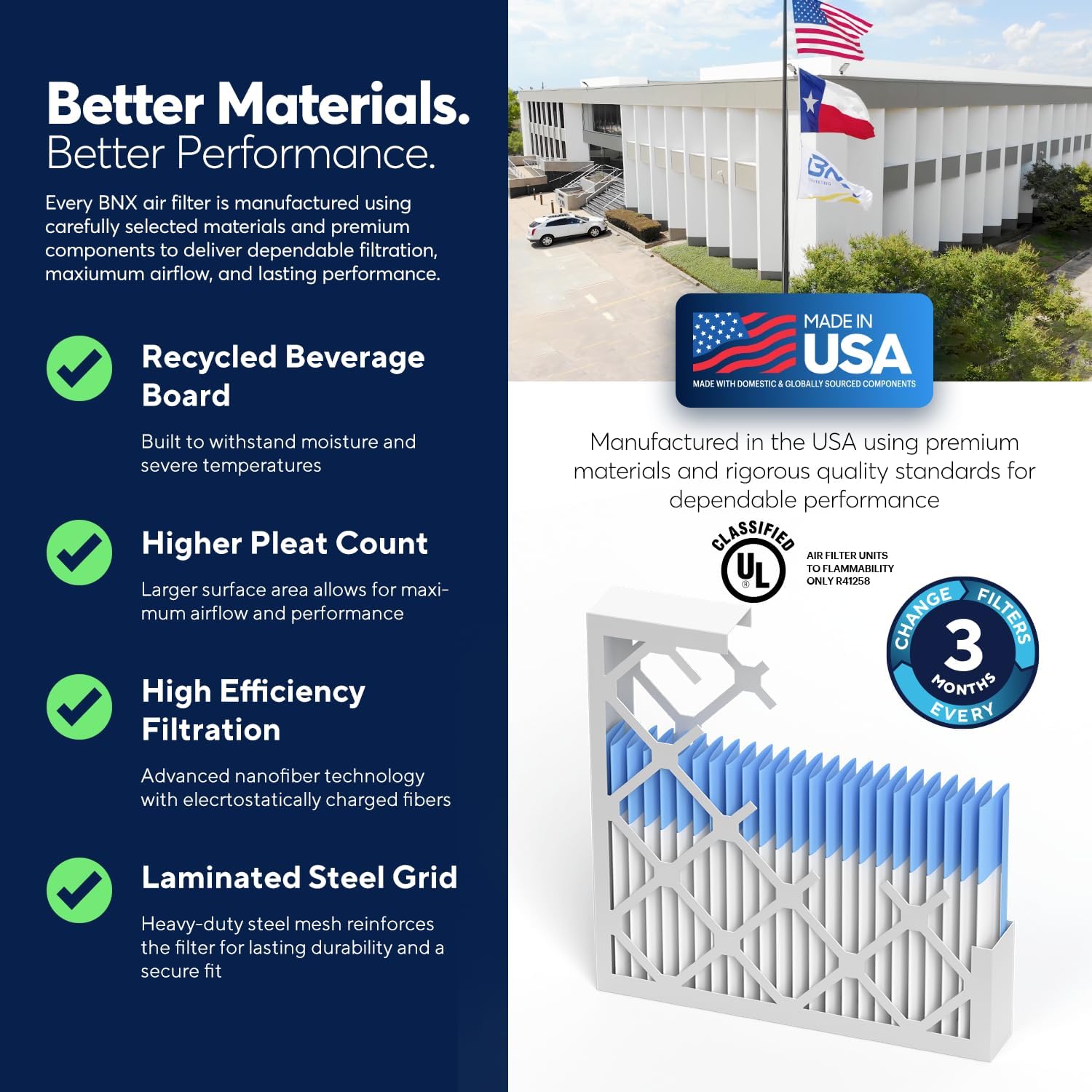 BNX TruFilter 16x20x1Air Filter MERV 13 AC Filter, HVAC Furnace Filter, 4 Pack (ACTUAL SIZE 15.69"x19.69"x0.75") Allergies, Dust, Pet Dander & Smoke - MADE IN USA - MPR1500 / FPR 10