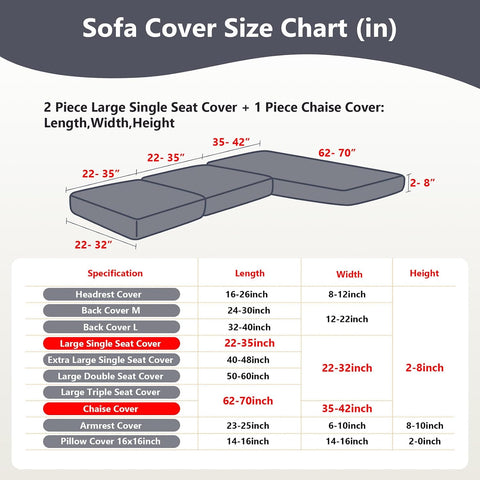Yoovat Couch Cushion Covers for Sofa Couch Covers Wear-Resistant Universal Sofa Cover Washable Stretch for Sectional Slipcovers (Texture-Blue, 2 Seats + Chaise Cover)