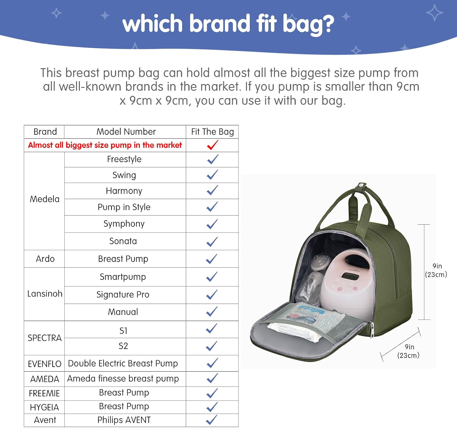 Derbiedersinn Breast Pump Bag, Compatible with Spectra Pumps, Insulated Carrying Case with Cooler for Milk Storage, Travel, Work, Daycare，Green