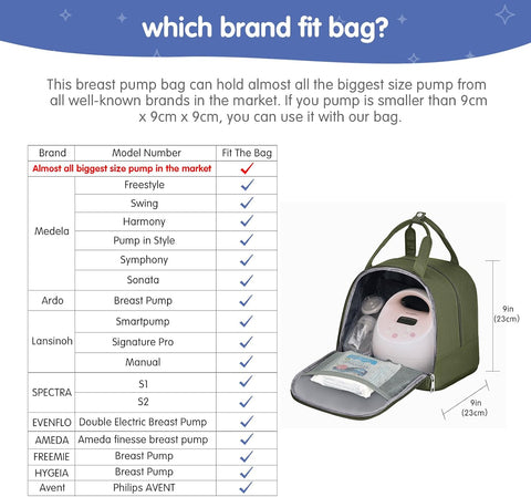 Derbiedersinn Breast Pump Bag, Compatible with Spectra Pumps, Insulated Carrying Case with Cooler for Milk Storage, Travel, Work, Daycare，Green
