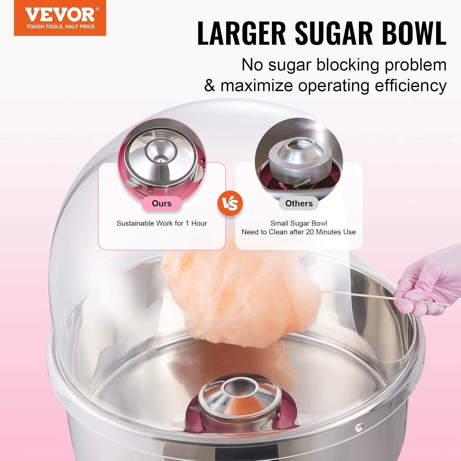 VEVOR Cotton Candy Machine Commercial, 1000W Electric Floss Maker with Cover, Stainless Steel Bowl, Sugar Scoop, Storage Drawer, Perfect for Home, Carnival, Kids Birthday, Family Party, Pink